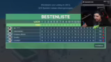 Zuschauer Golf Runde und Hera…
