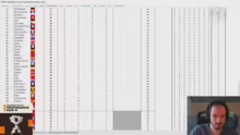 TFT EM Quali mit 14 Deutschen - auch So…
