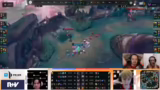 Spielverlauf und Teamdynamik