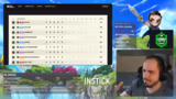 Europäische TFT-Spieler im Fo…