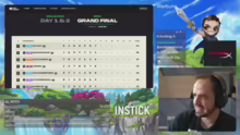 TFT WM FINALE mit einem Europäer!