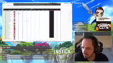 Deutsche Erfolge und Simracin…
