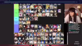 Diskussion über Anime-Charakt…