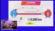 72H MALOCHEN BEIM FORZA HORIZON 6 !fh6…
