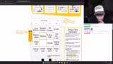 Planung eines neuen Brainrot-…