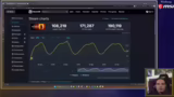 Indie-Marketing und Streamer-…