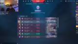 Beziehung und Stream-Planung