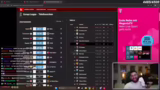 Europa League Prognose und Vo…