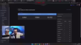 Giveaways, Stream-Planung und…
