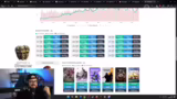 Diskussion über Viewbotting u…