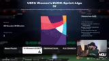 Trivela-Tutorial und Spiel-Me…