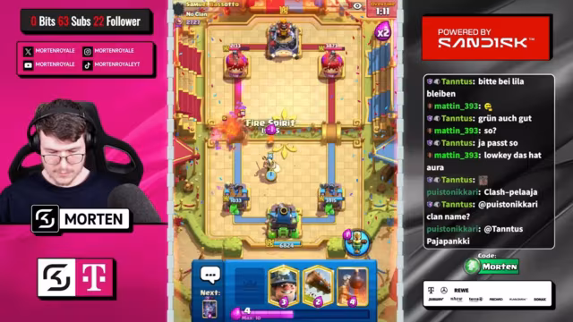 Es wurde der erste Platz in der Liga erreicht