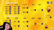 1.000.000$ CRL FINALE! WER GEWINNT DAS…