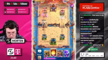 CRL PRACTICE & PLATZ 1 DER WELT PUSH!
