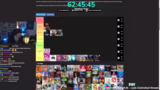 Tierlist-Erstellung für Korke…