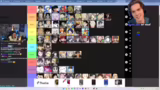 Anpassungen der Tierlist-Kate…