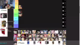 Kriterien für die Tierlist un…