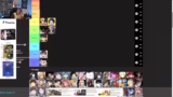 Diskussion über Anime-Charakt…