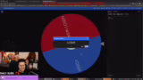 Geburtstags-Call und Stream-P…