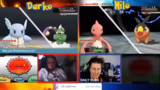 Herausforderungen im Spiel un…