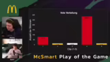 MagSmart Play of the Game, Mc…