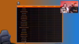 Regeln und Modi des Win-Race-…