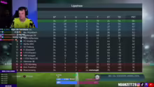 Triple Nostalgie Karriere Win Challenge…