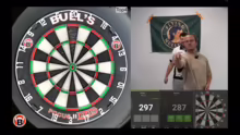 DARTS BEI SPLASH IM OFFICE