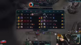 Analyse des Fiddle-Spielers u…