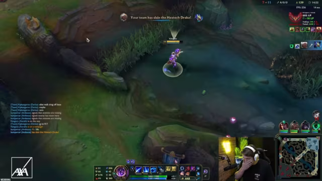 140 LP bis Challenger ENDSPURT - Austra…