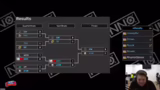Zielsetzung im Stream: Master…