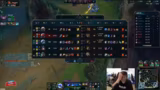 Deutsche Jungler und ihre Kar…