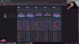Drafting-Prozess und Teamstra…