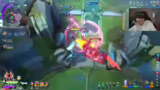 Bosskampf-Strategie und Item-…