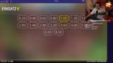 Slots