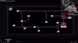 Analyse eines Videos über ein…