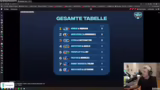 Ausscheiden und Fazit