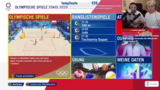 Olympische Spiele 2020 im Fok…