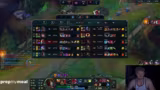League: Frustration über Matchmaking und Meta-Entwicklung