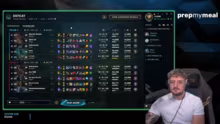 SoloQ für Arbeitszeitbetrüger