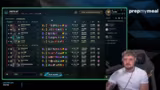 Spieleentwickler rügen Riot Games wegen mangelnder Balance
