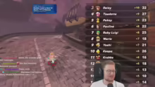 Wo bleibt die Switch 2! Mit Mario Kart…