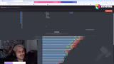 Einsatz von Cheat-Sheets und…