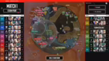 Spielanalyse: Cybercats vs. 1…