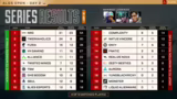 Hot Takes und Teamanalysen