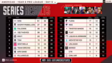 ALGS Year 5 Split 1 Pro Leagu…