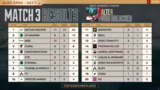 Na'Vi sichert sich den Sieg i…