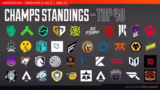 ALGS Year 5 Split 2 Pro Leagu…