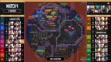 Legendenauswahl und Teamstrat…