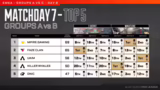 ALGS Year 5 Split 2 Pro Leagu…